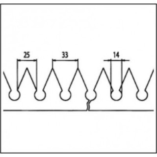 Zackenleiste zum Aufschweißen