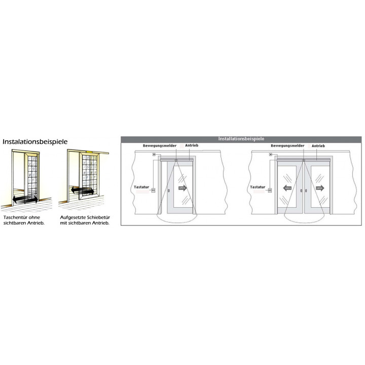 Schiebetürantrieb OLLY-C, Automatiktür, 2-flügelig